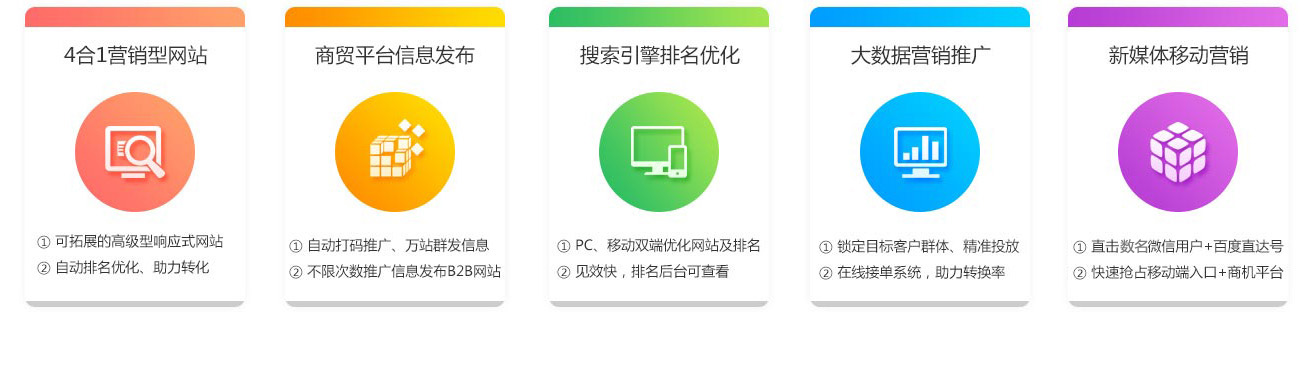 從即日起，搜索引擎關(guān)鍵詞優(yōu)化難題將不再使你困擾