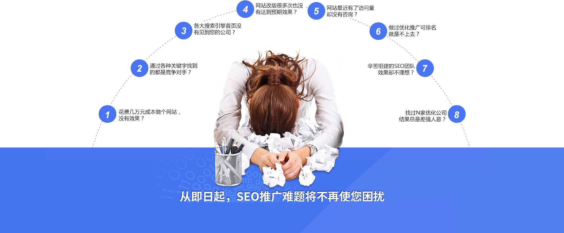 從即日起，搜索引擎關(guān)鍵詞優(yōu)化難題將不再使你困擾