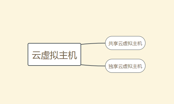 企業(yè)網(wǎng)站建設(shè)如何做才能脫穎而出？